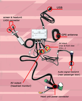 Mazda 2 Demio Android 7.1 Car Navigation Box 비디오 인터페이스 옵션 carplay android auto