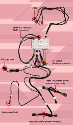 캐딜락 XTS CUE 시스템 멀티미디어 비디오 인터페이스